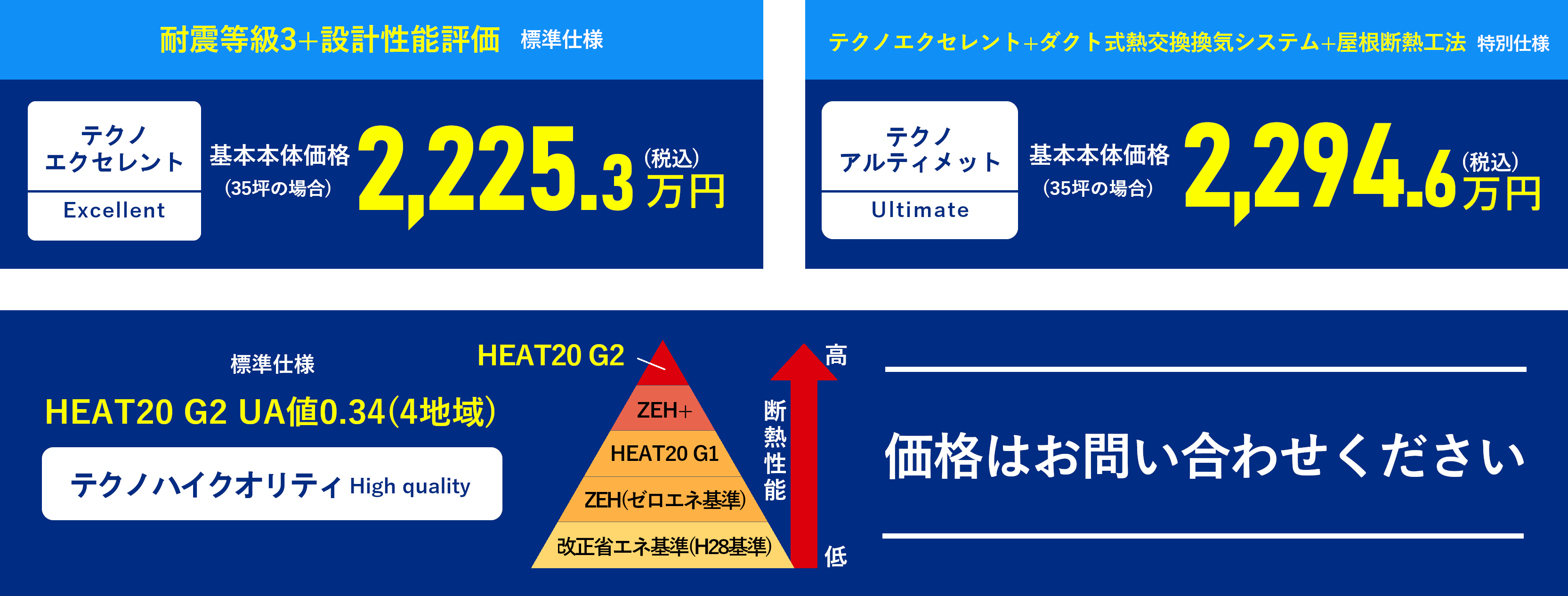 2023新価格