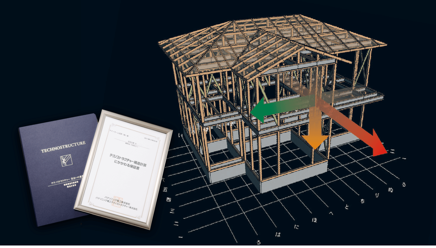 テクノストラクチャーの構造計算