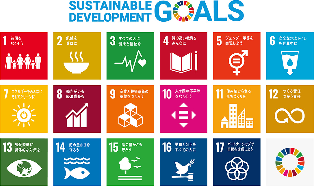 sdg_poster